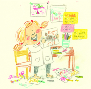 Image du collaborateur Anne Leblanc
